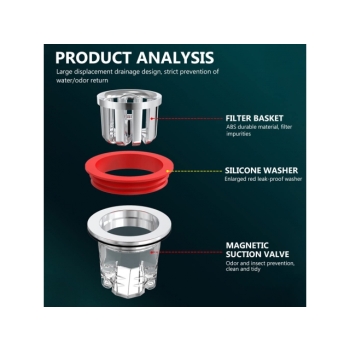 ODPŁYW PODŁOGOWY ANTYZAPACHOWY ŁAZIENKOWY