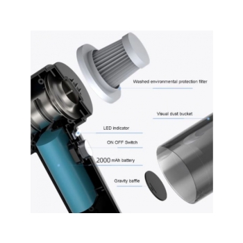 MINI ODKURZACZ 2w1 LED ŁADOWANY USB